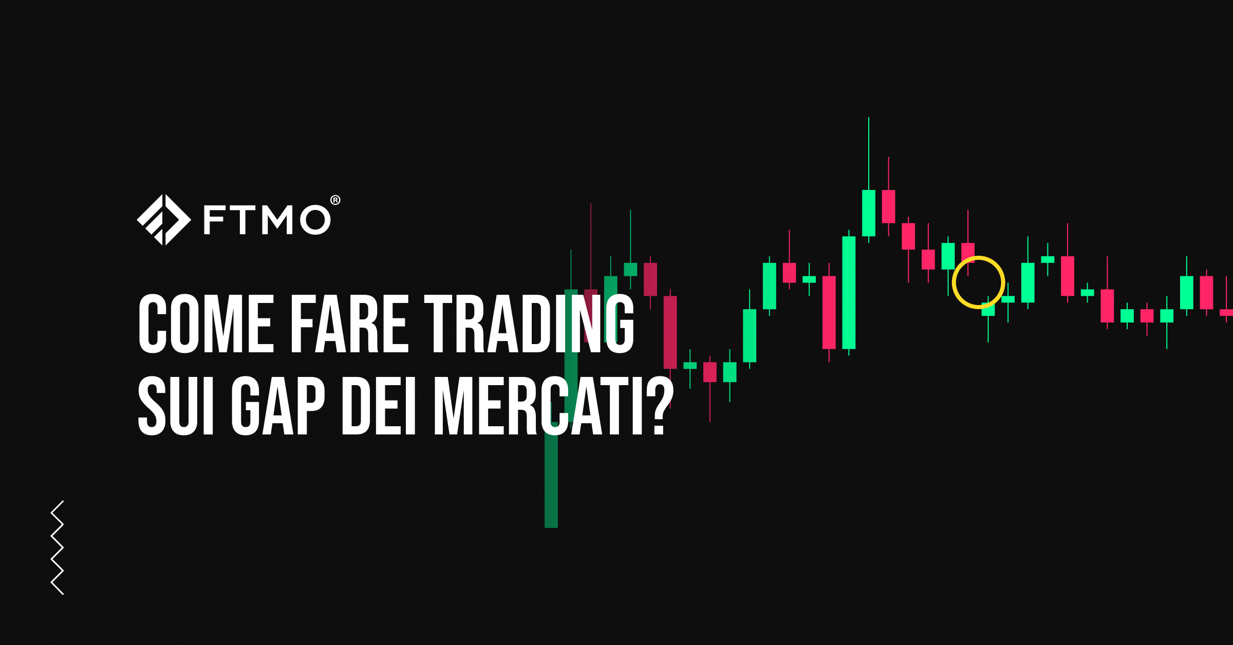 Come fare trading sui gap dei mercati?