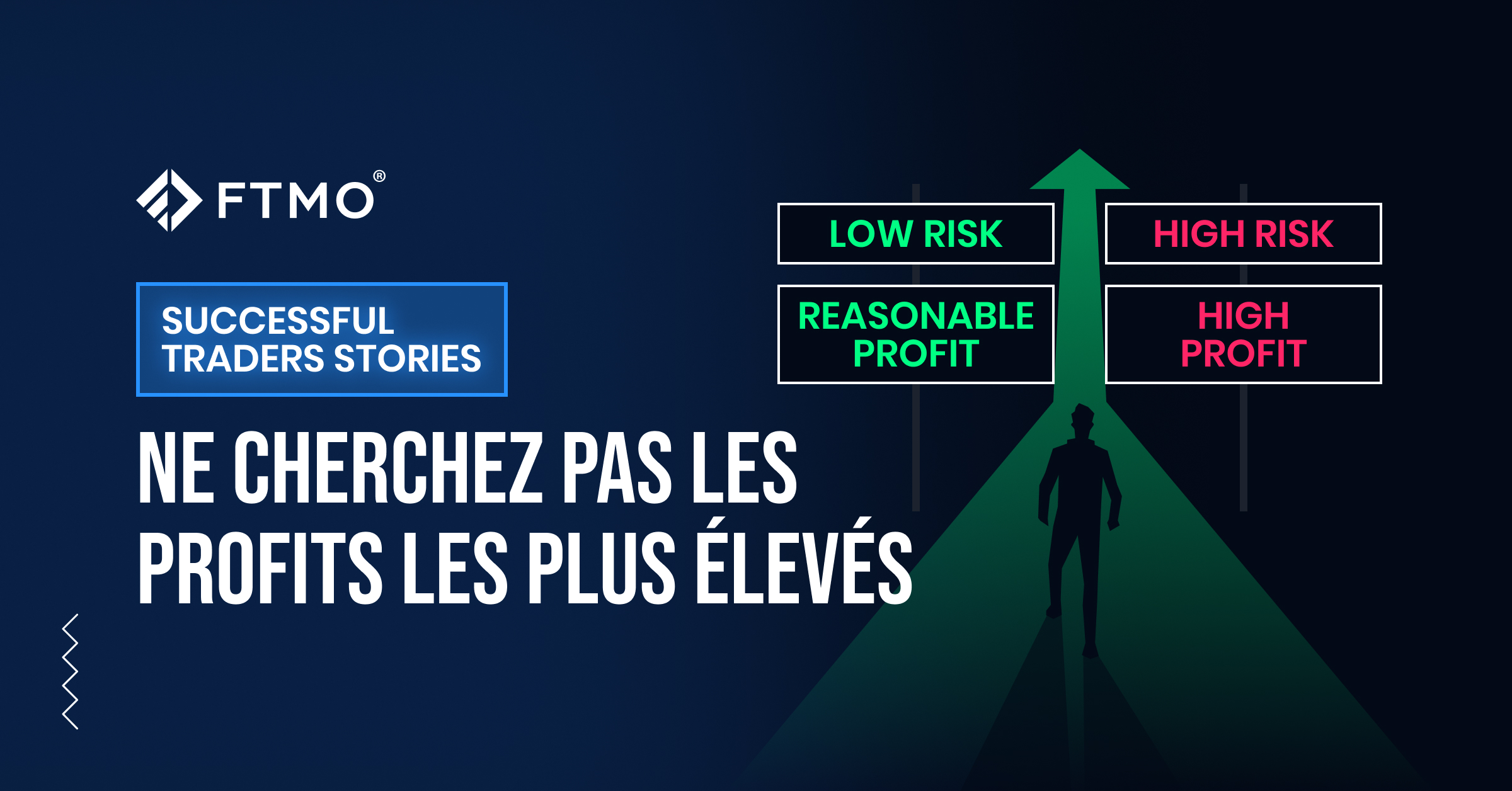 Ne cherchez pas les profits les plus élevés