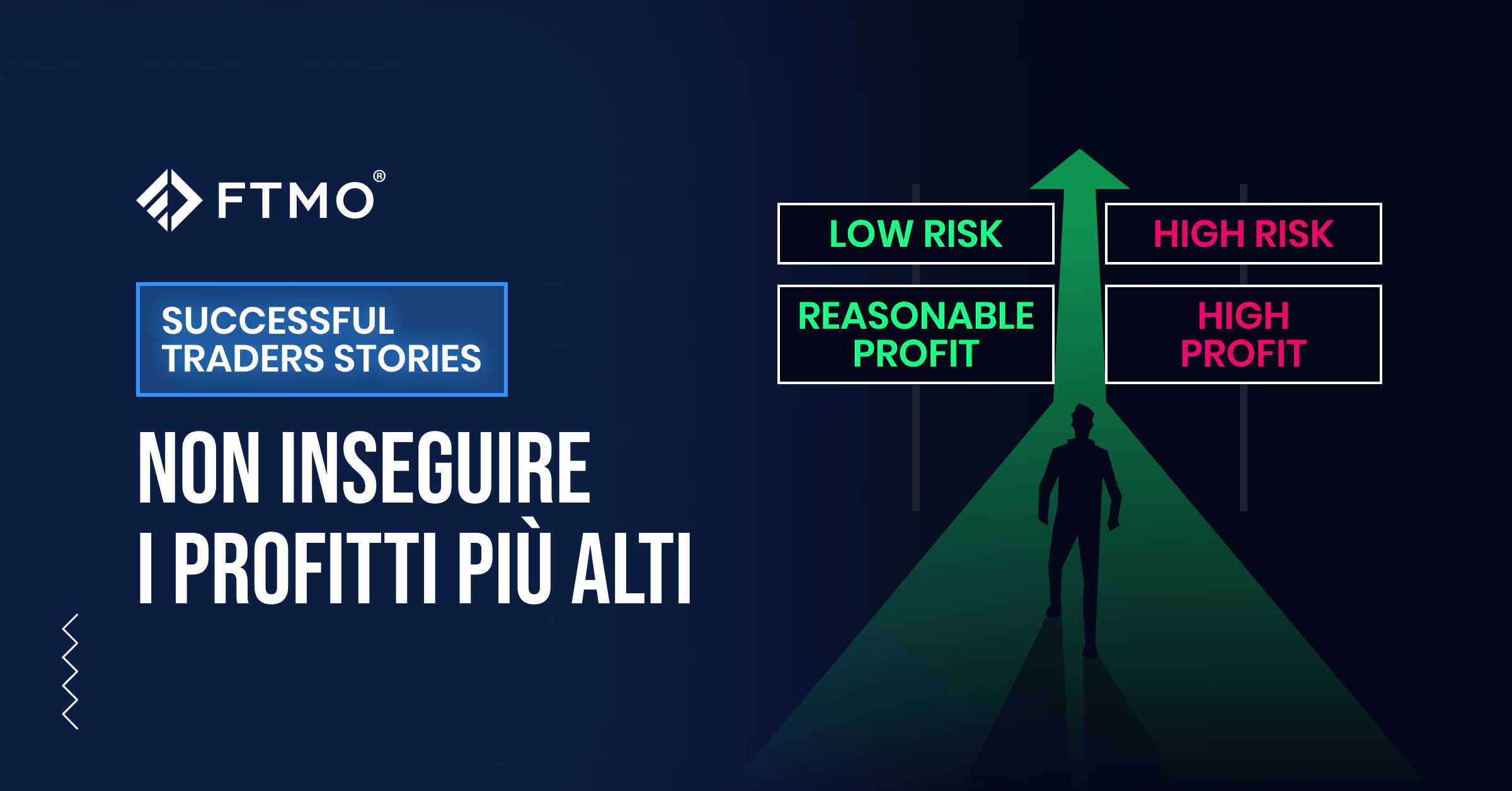 Non inseguire i profitti più alti