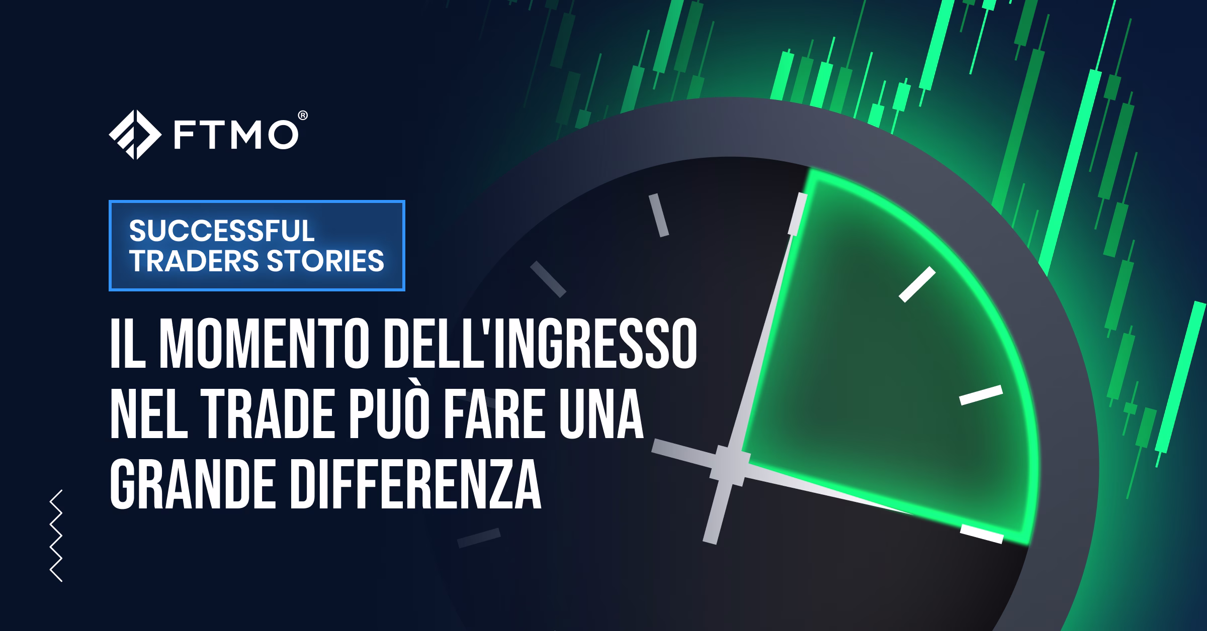Il momento dell’ingresso nel trade può fare una grande differenza
