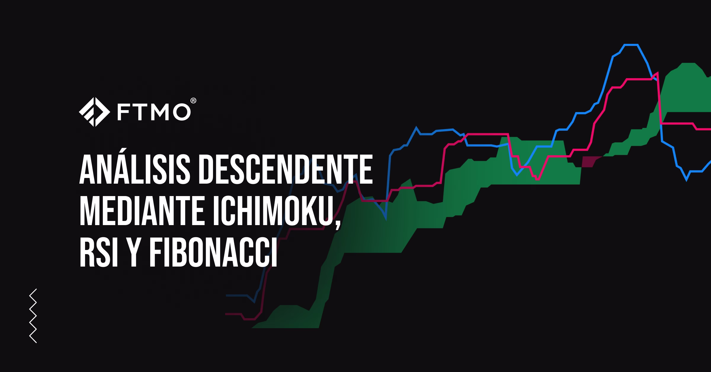 Análisis descendente mediante Ichimoku, RSI y Fibonacci