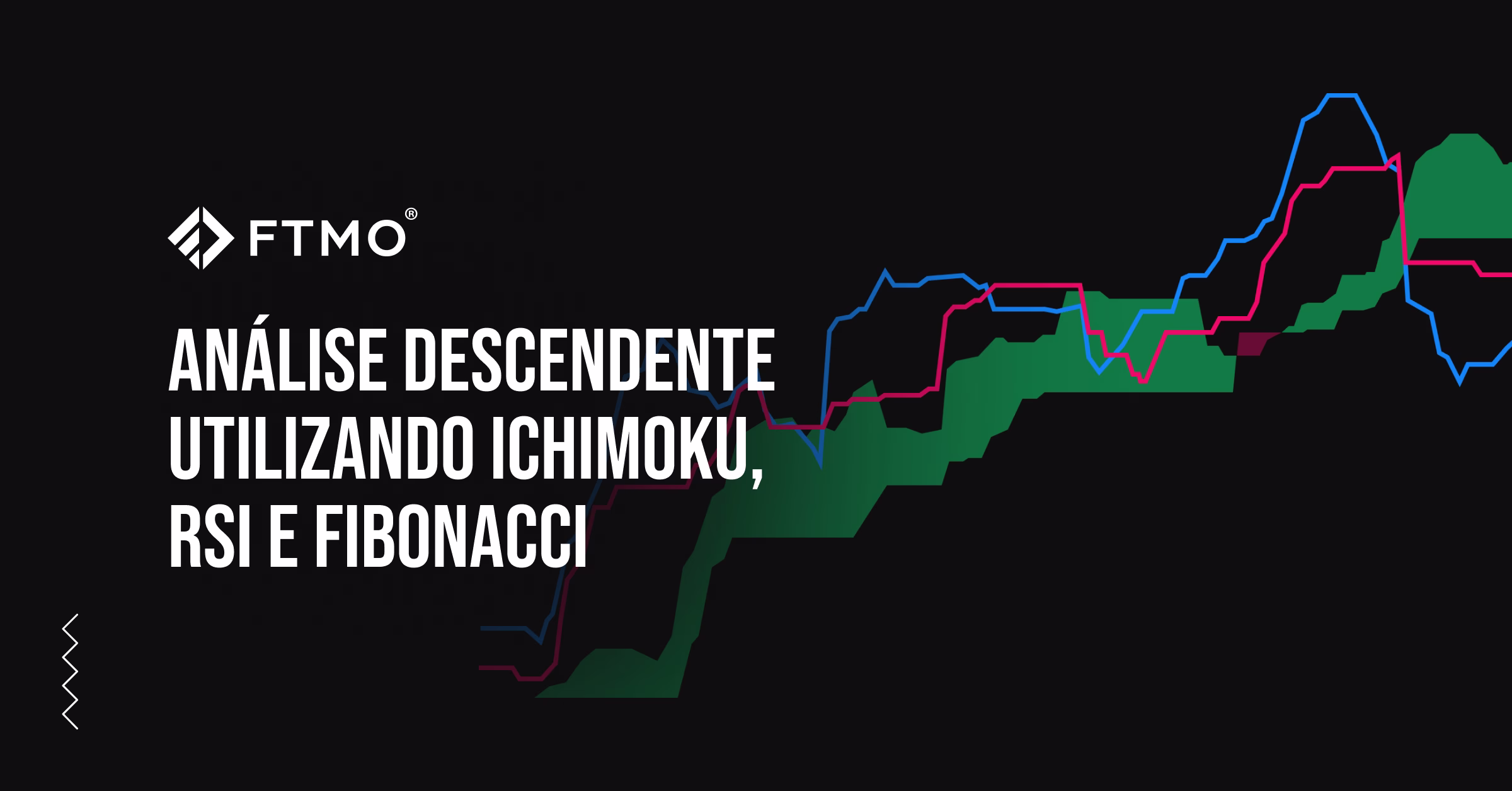 Análise descendente utilizando Ichimoku, RSI e Fibonacci