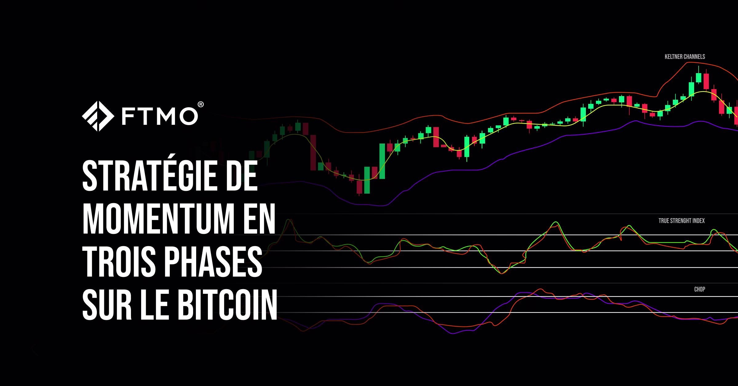 Stratégie de momentum en trois phases sur le Bitcoin