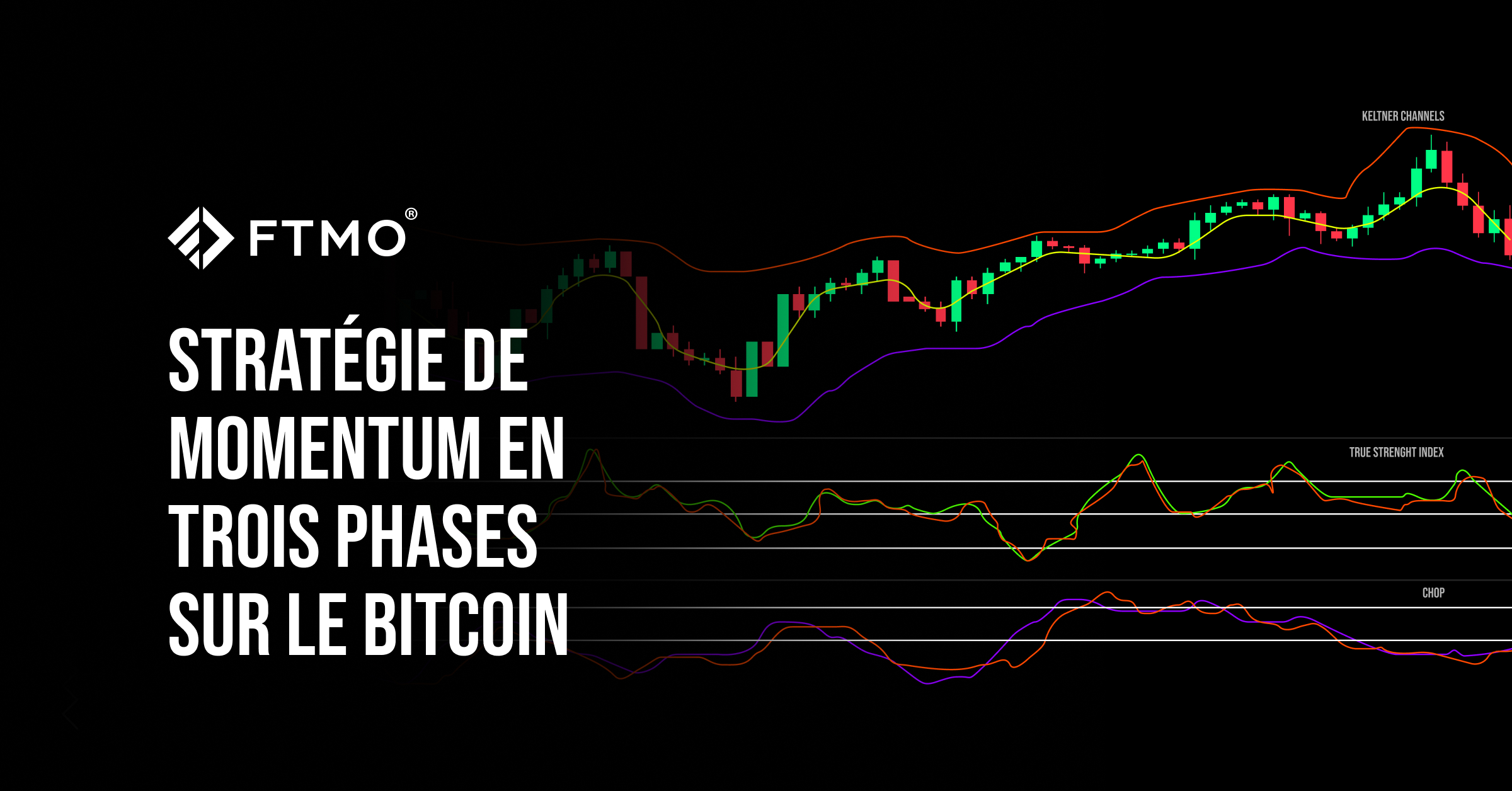 Stratégie de momentum en trois phases sur le Bitcoin