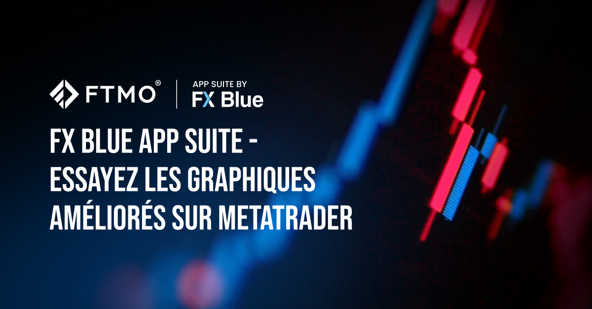 FX Blue App Suite – Essayez les graphiques améliorés sur MetaTrader