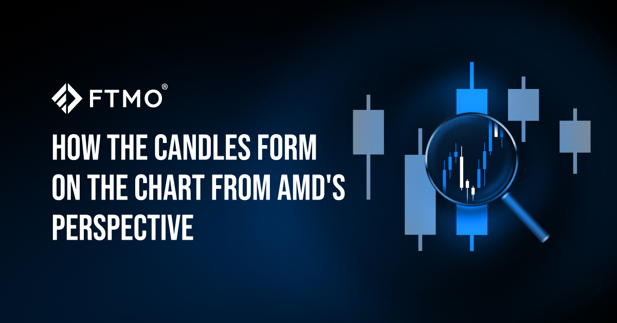 How the candles form on the chart from AMD’s perspective