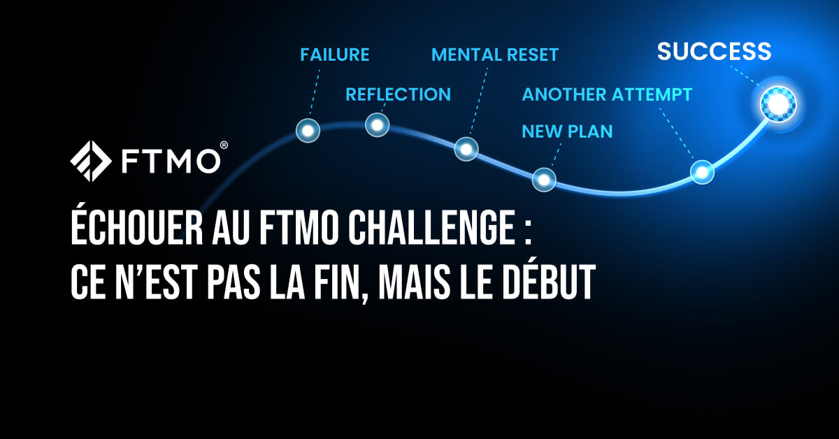 Échouer au FTMO Challenge : Ce n’est pas la fin, mais le début