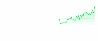 Why FTMO