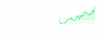Why FTMO