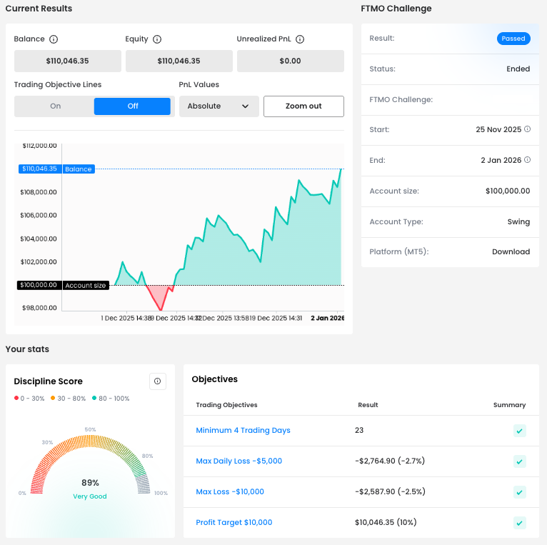 Luis Alejandro_Balance Curve 2