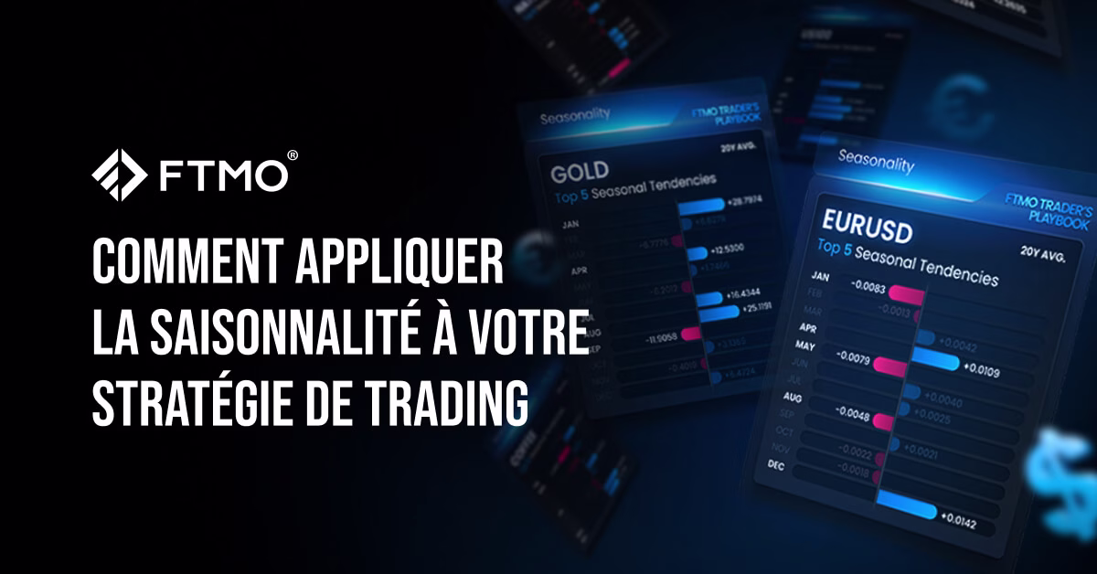 Comment Appliquer la Saisonnalité à votre Stratégie de Trading