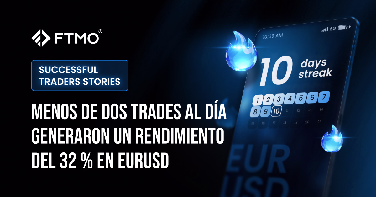 Menos de dos trades al día generaron un rendimiento del 32 % en EURUSD