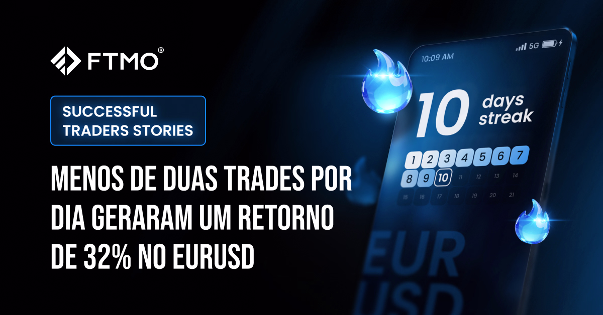 Menos de duas trades por dia geraram um retorno de 32% no EURUSD