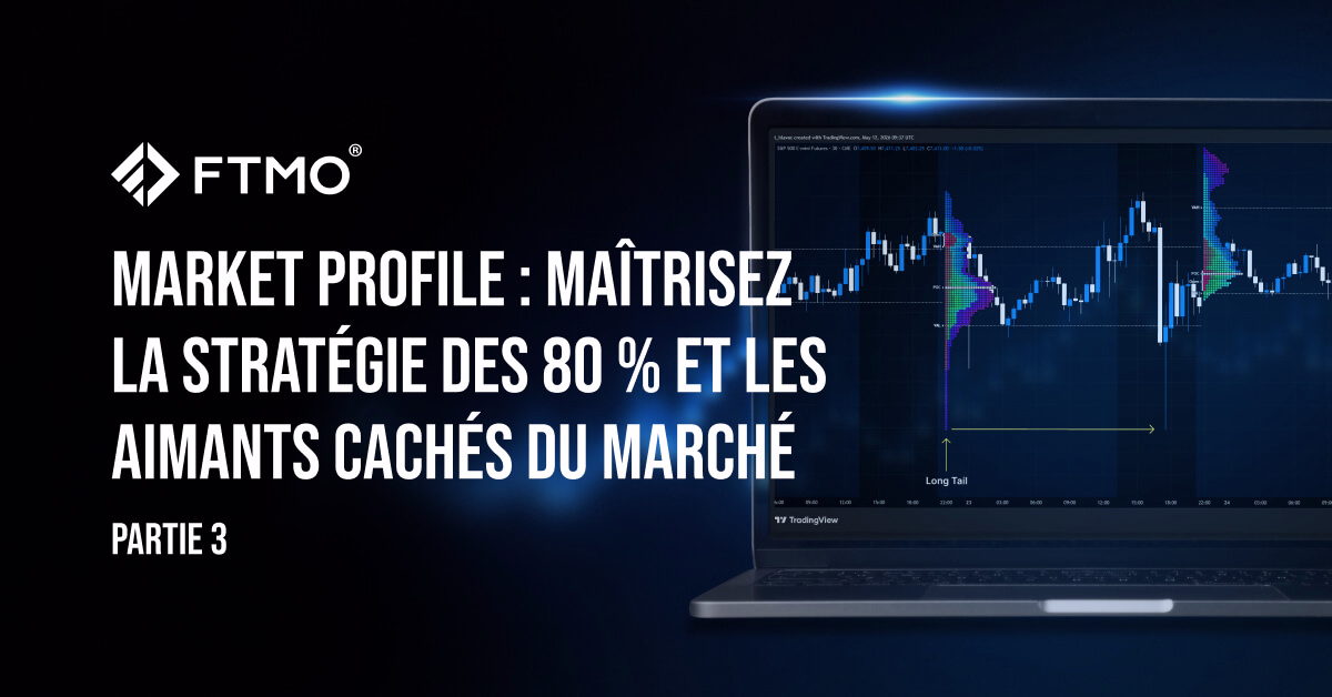 Market Profile : Maîtrisez la Stratégie des 80 % et les Aimants Cachés du Marché