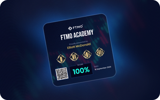 FTMO Academy