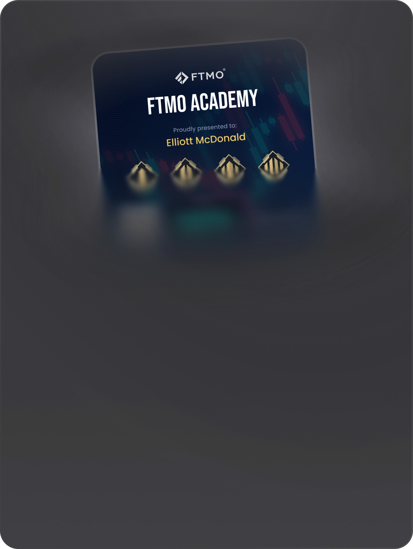 FTMO Group