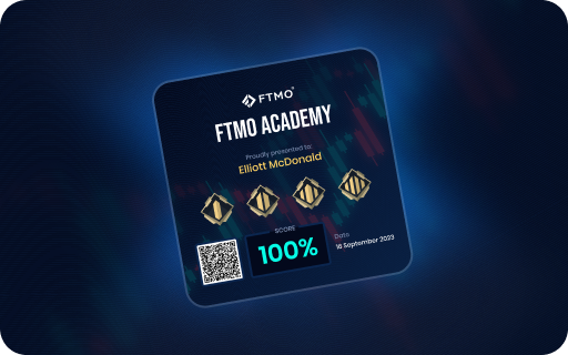 FTMO Academy