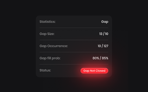Statistical App